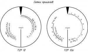 Сетки прицелов KwK 42 Сетки прицелов KwK 42