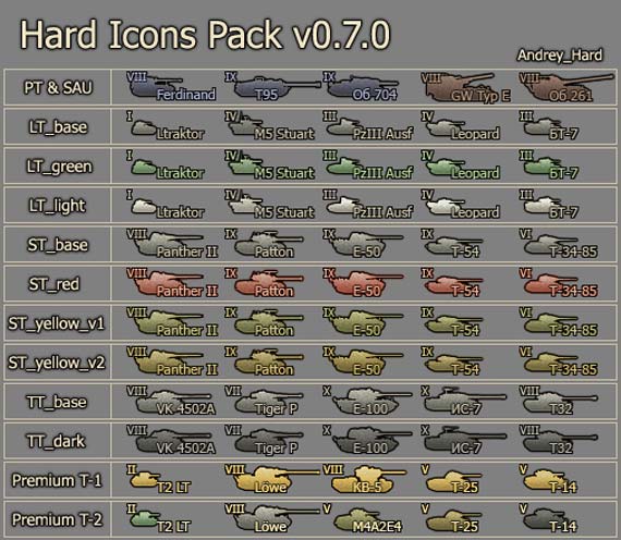 Mod HARDicons 0.7.1